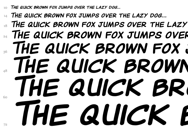 Canted Comic font waterfall